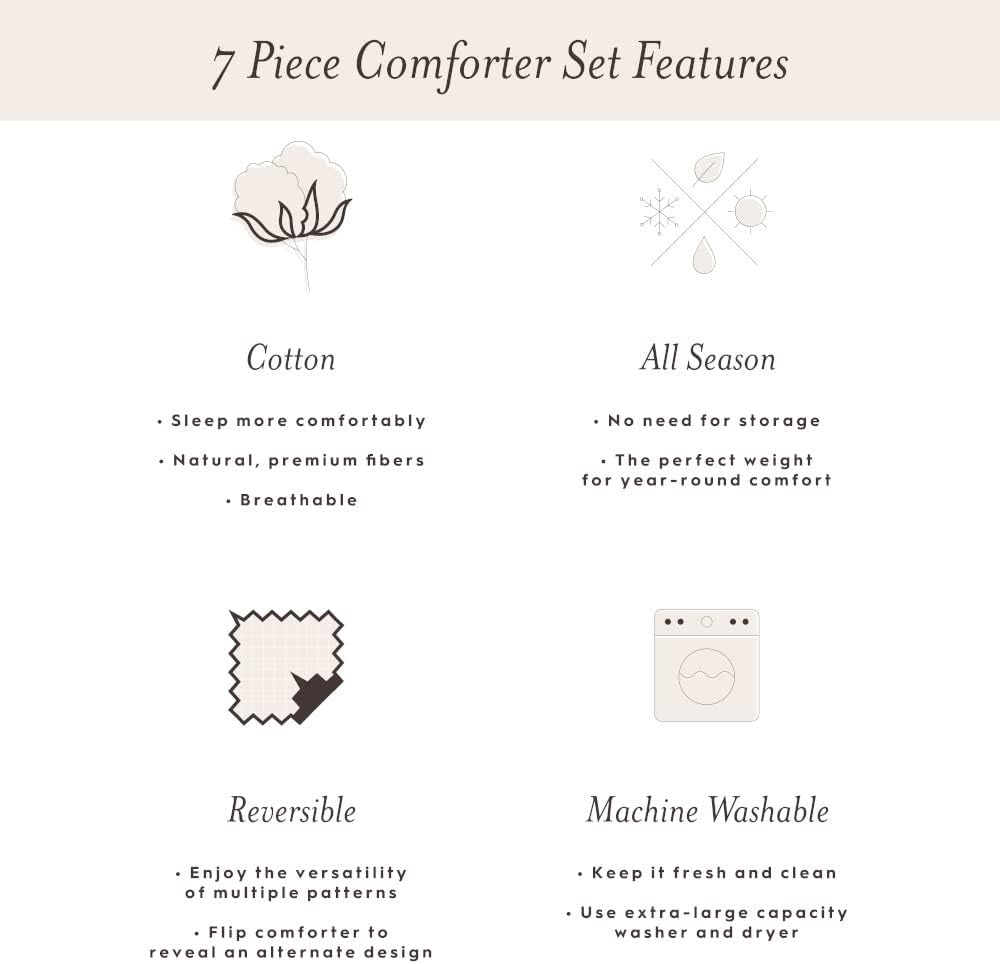 Laura Ashley- King Comforter Set, Cotton Reversible Bedding Set, Includes Matching Shams with Bonus Euro Shams & Throw Pillow Covers (Branch Toile Blue, King)