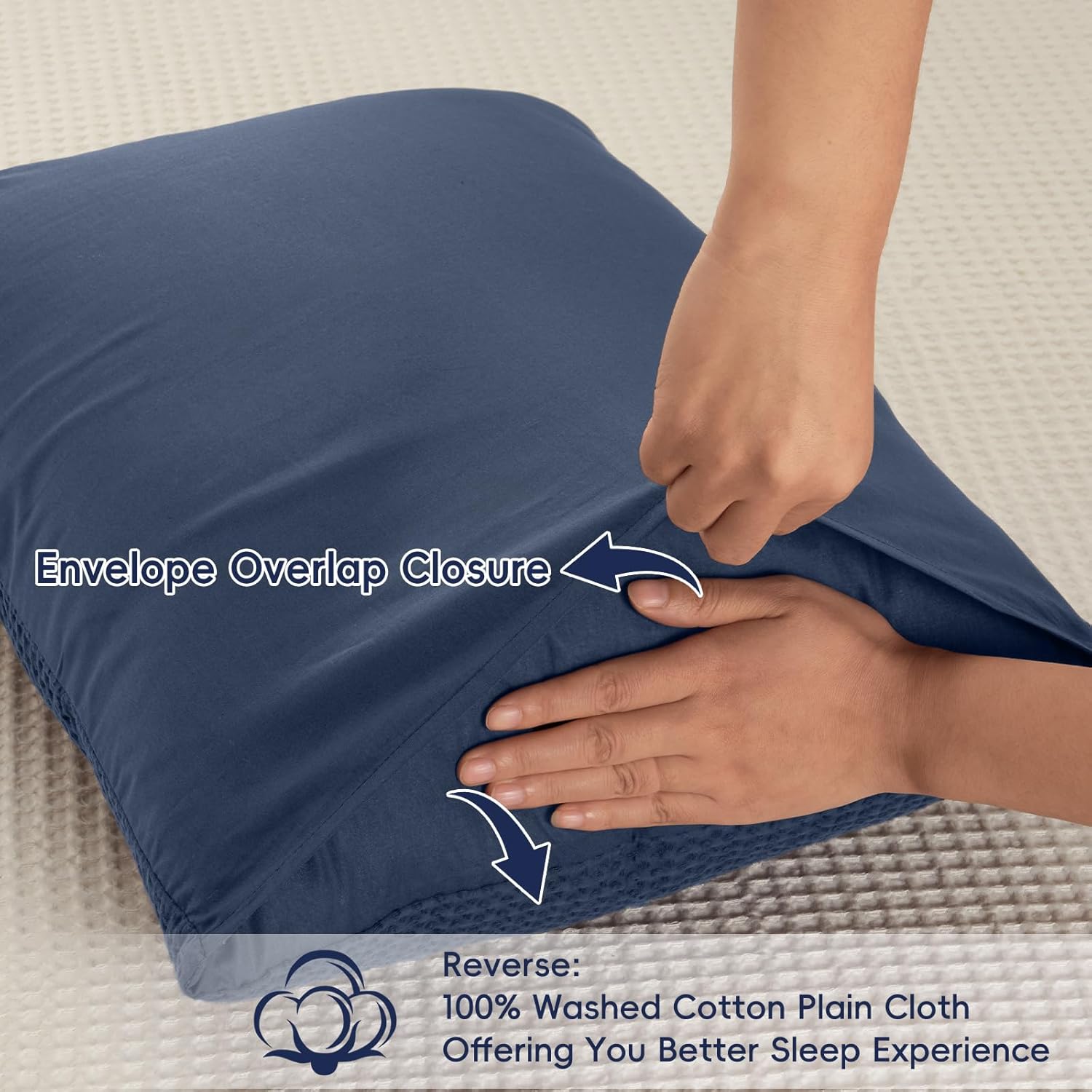 PHF 100% Cotton Waffle Pillow Shams Standard Size, 2 Pack 20" x 26" Soft Skin-Friendly and Breathable Pillowcases, No Filling, Aesthetic Woven Waffle Weave Pillow Covers for Bed, Dark Navy