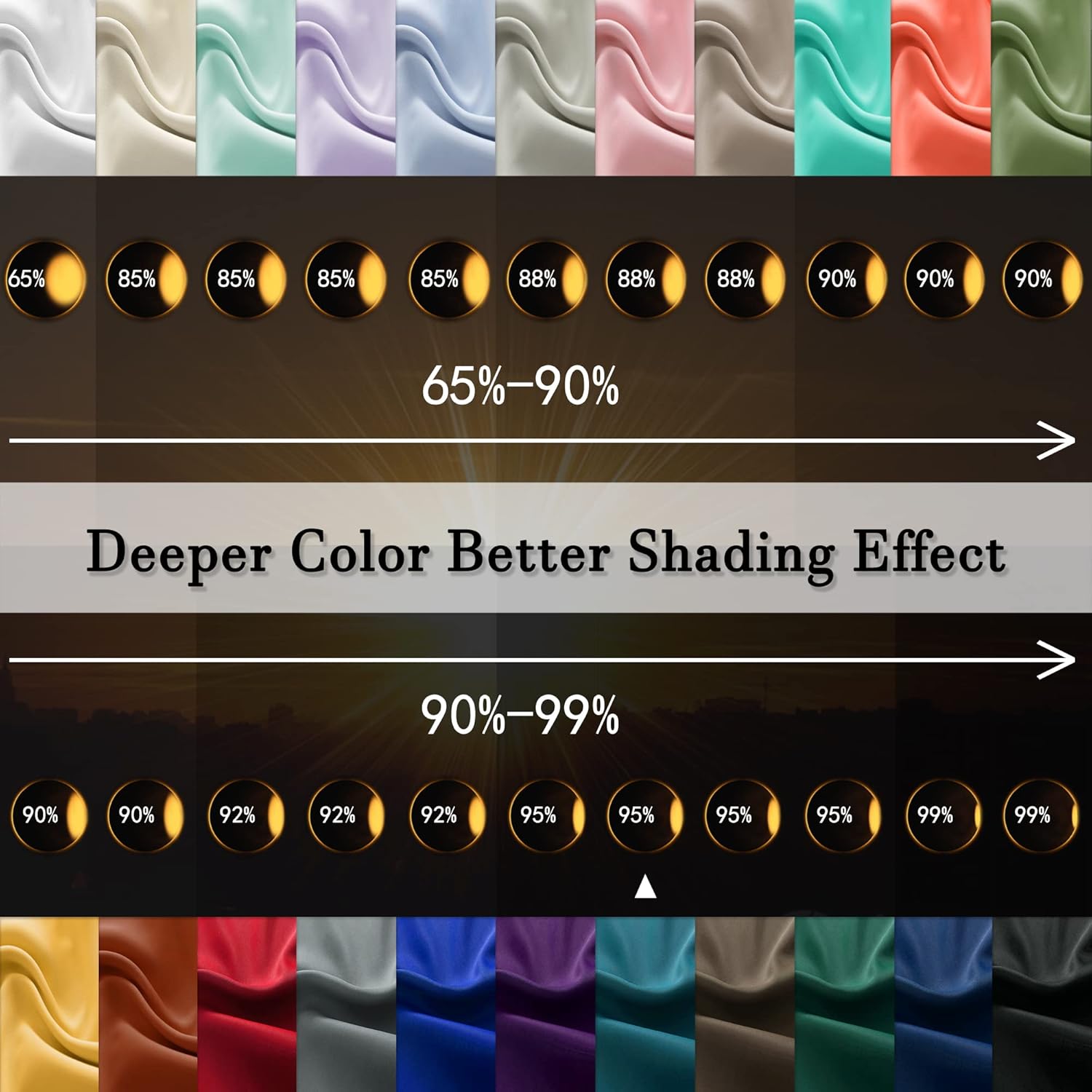 DONREN Teal Valances for Windows - Kitchen Valances for Small Window with Rod Pocket (2 Panels,42 by 18 Inch)